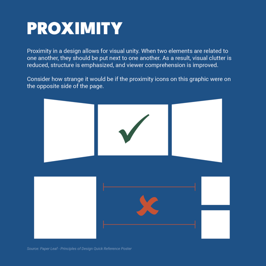 proximity