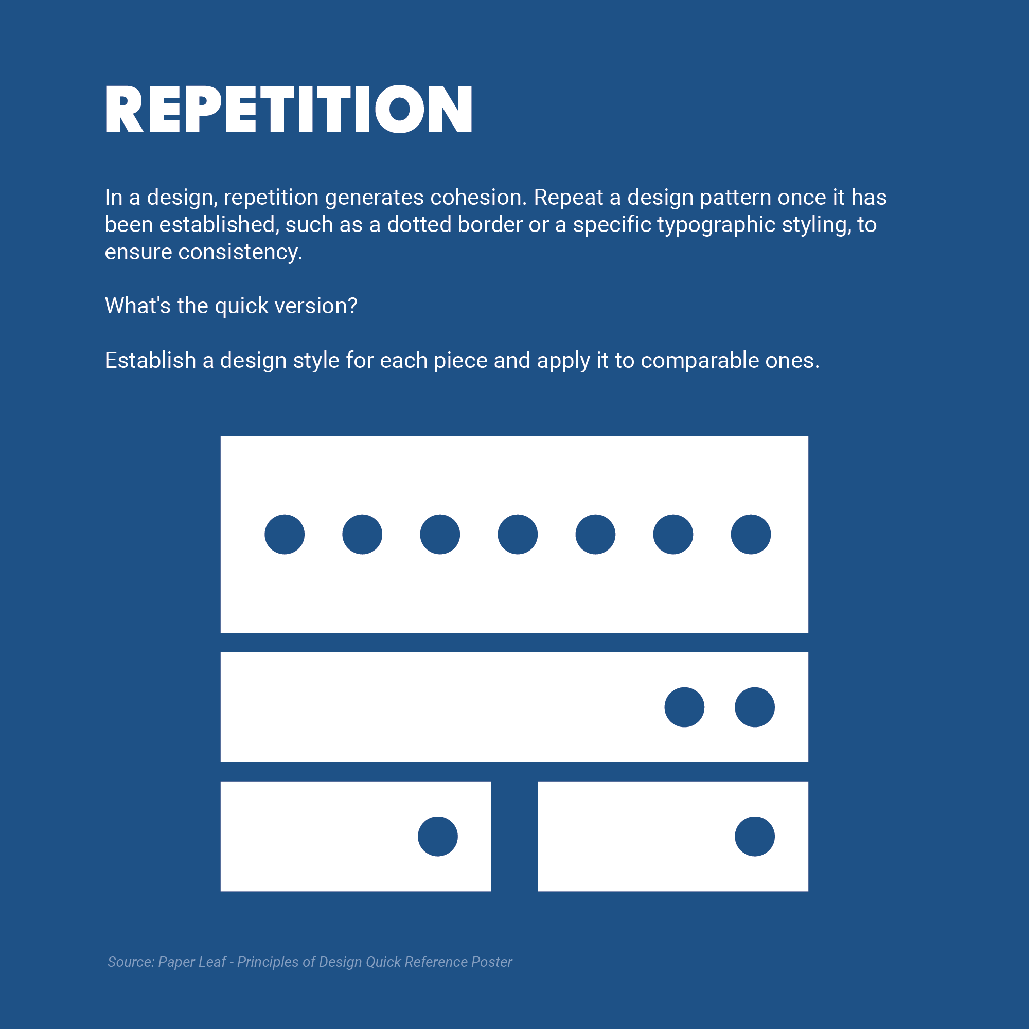 repetition
