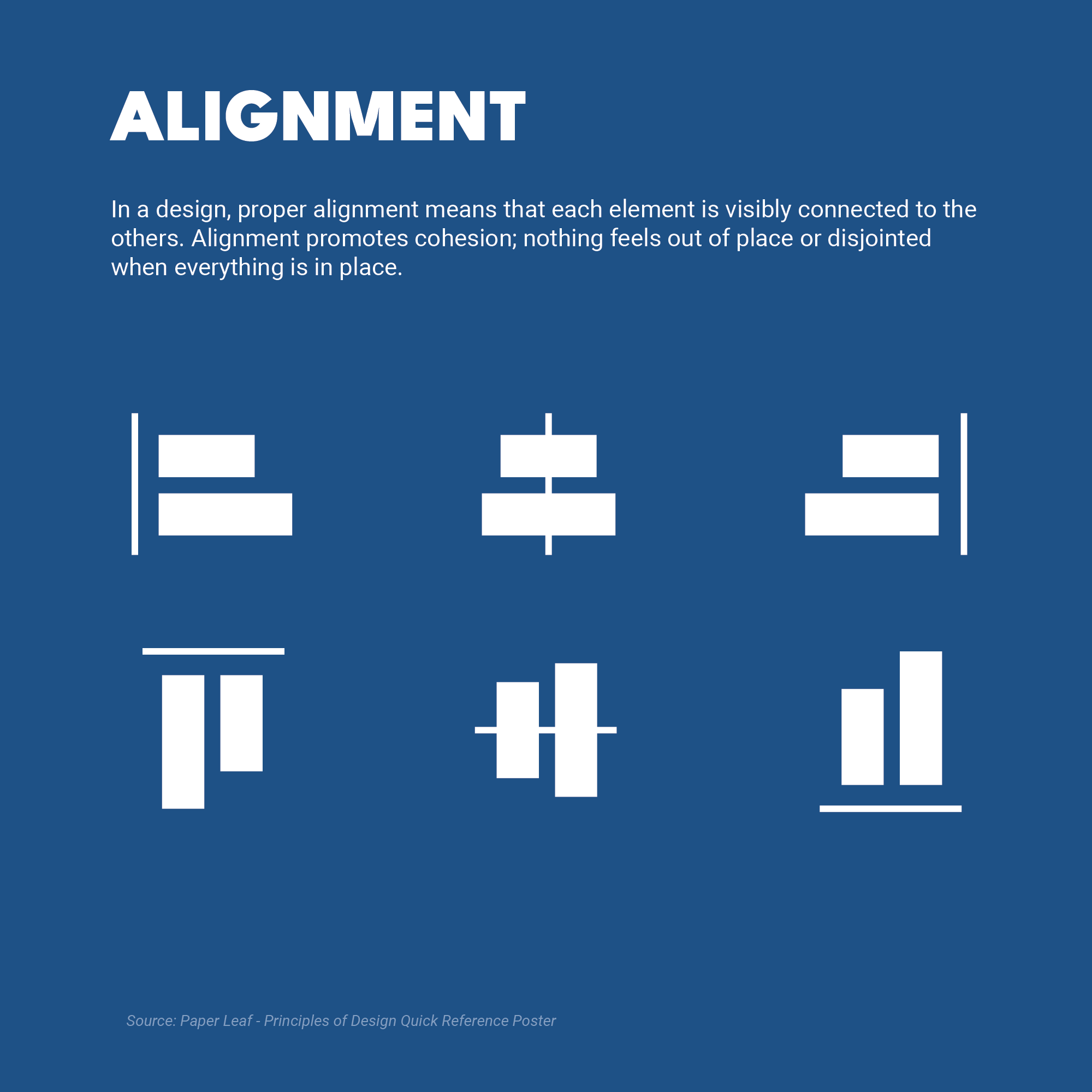 alignment